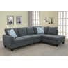 Mendoza right-hand sectional
